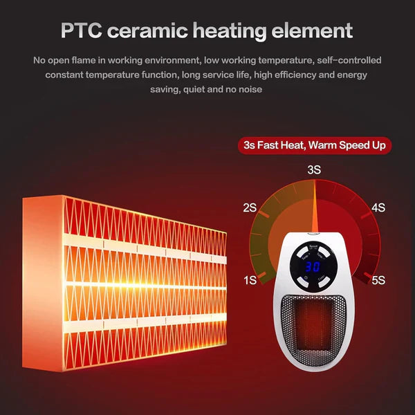 Mini Plug-in Electric Heater 500W | Smart Portable Wall Outlet Space Heater with Remote