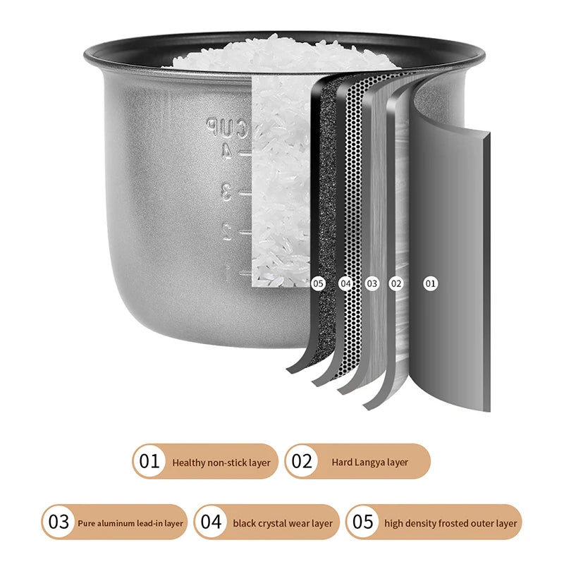 Sd0e1271612d24301b69d3483ad731b28Q