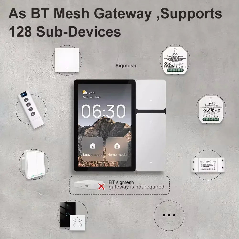 Se5f1b8403e1246e28cae41c49dc4fe29e